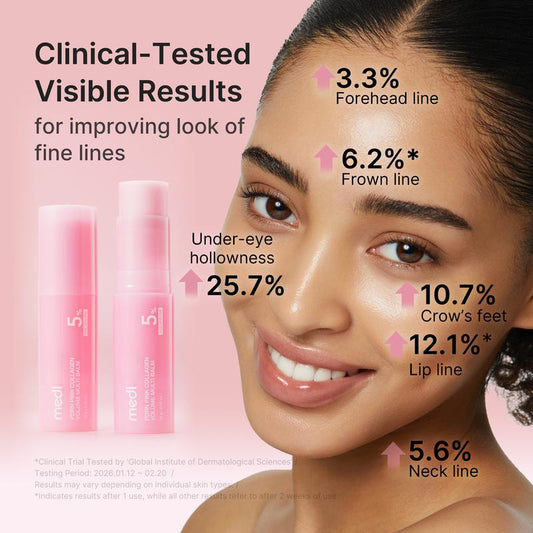 Collagen Enrichment Multi-Balm